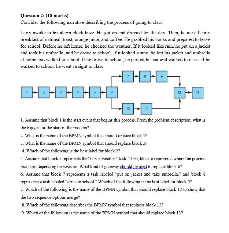 (New answer without plagiarism please ) question attached - subject Accounting information