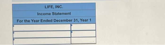 events in Year 1, its first year of operation: 1. Performed counseling