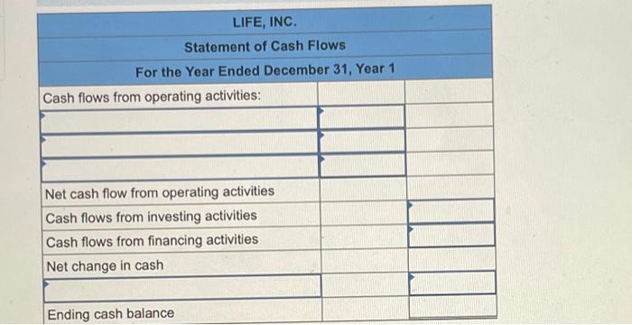 cash to rent office space for the coming year. 3. Adjusted the