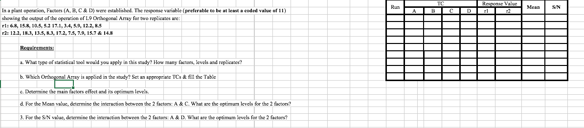 Run TO Response Value CD 1 12 Mean S/N A In
