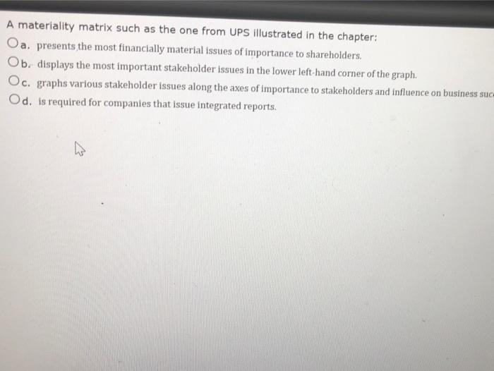  A materiality matrix such as the one from UPS illustrated in