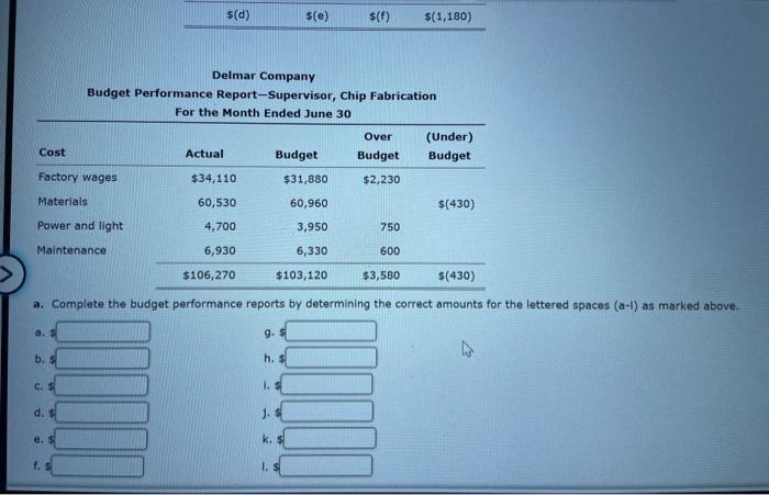 for Delmar Company, a manufacturer of light duty motors, follow: Delmar Company