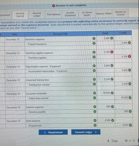  Please help with the answer that is incorrect on the general