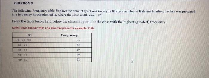  QUESTION 3 The following Frequency table displays the amount spent on