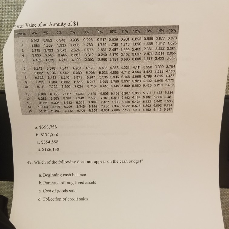 value calculation, when the interest rate decreases a. The present value today