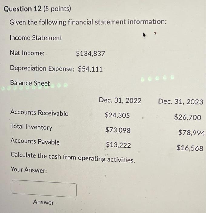 Question 12 (5 points) Given the following financial statement information: Income