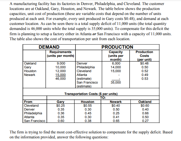 1. What are the decision variables for the problem? Are there