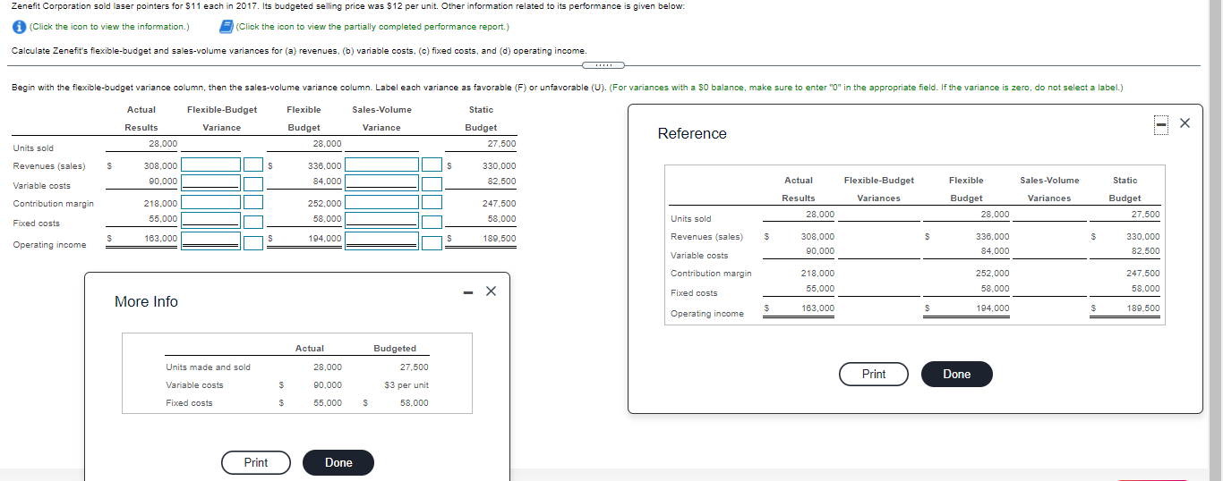 Zenefit Corporation sold laser pointers for $11 each in 2017. Its