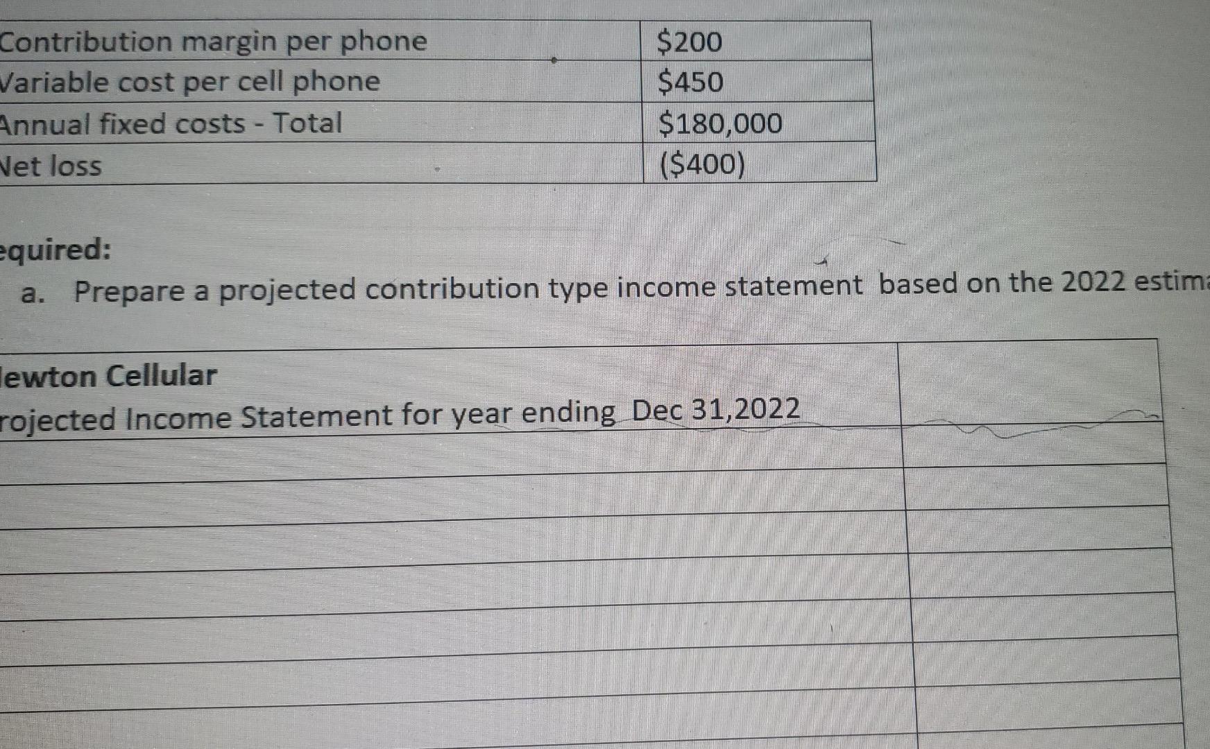  Contribution margin per phone Variable cost per cell phone Annual fixed