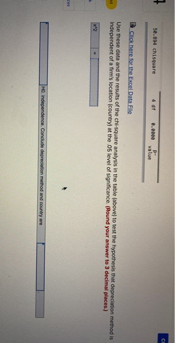 countries: this is called harmonization. In an article in Accounting and Business