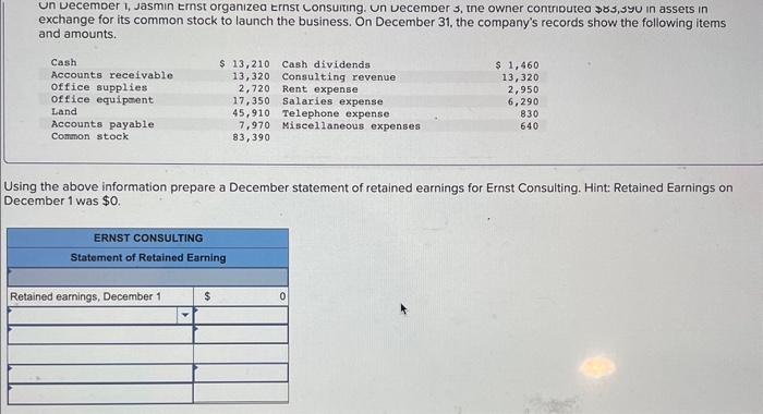 organized Ernst Consulting. On December 3, the owner contributed $83,390 in assets