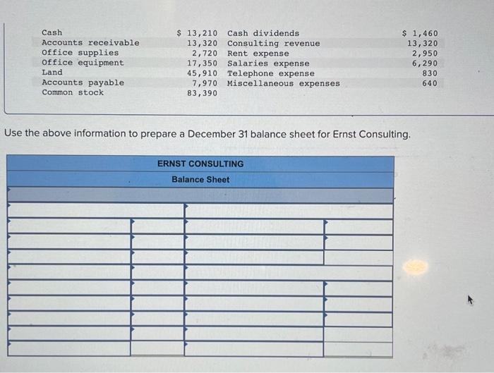 in exchange for its common stock to launch the business. On December