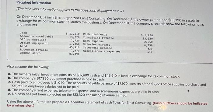 31, the company's records show the following items and amounts. Using the