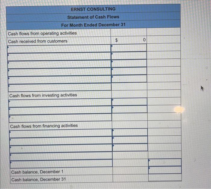 above information prepare a December income statement for the business. Using the