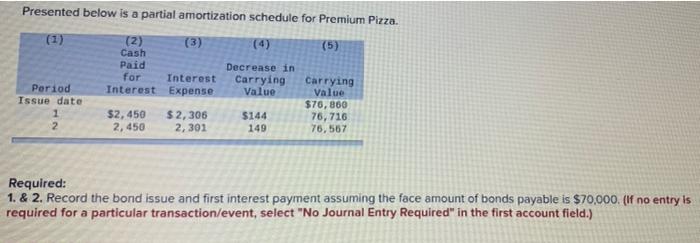  Presented below is a partial amortization schedule for Premium Pizza. (2)