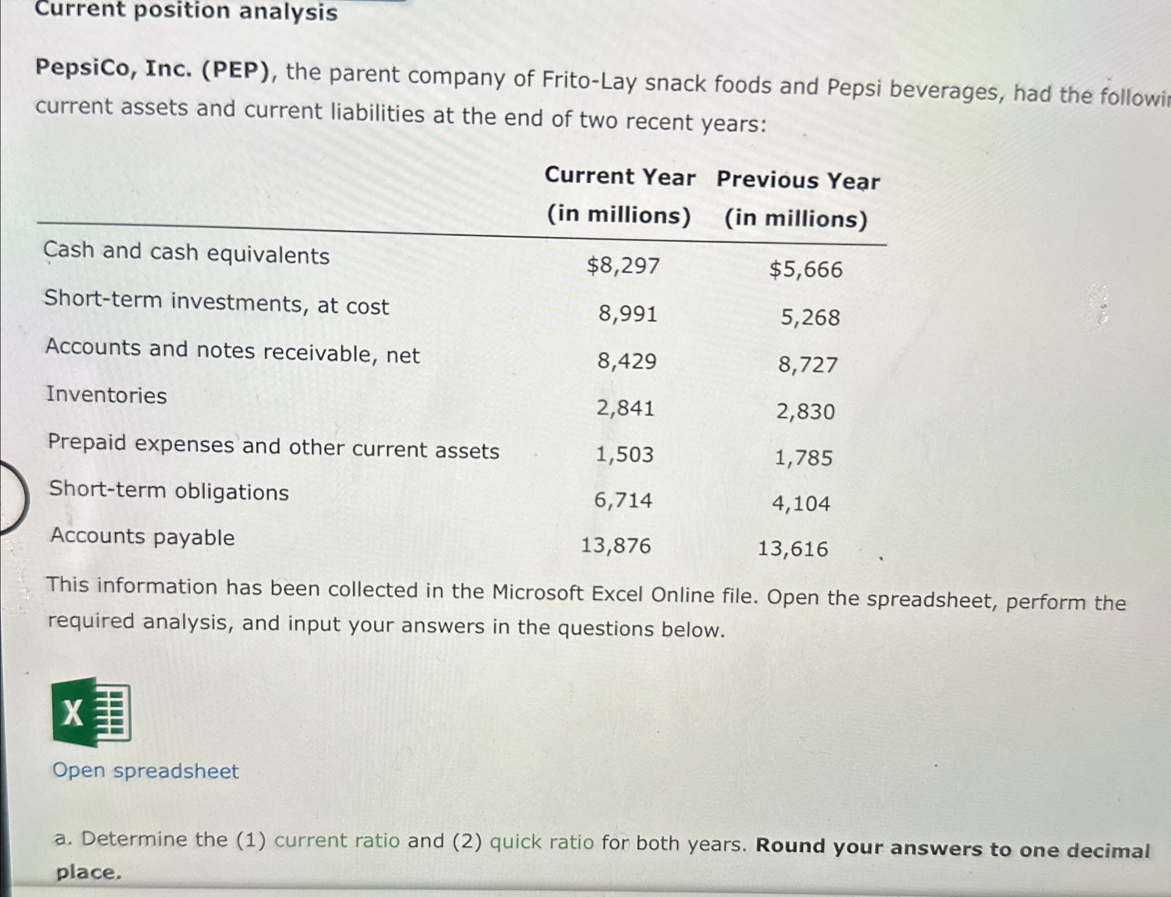  Current position analysis PepsiCo, Inc. (PEP), the parent company of Frito-Lay