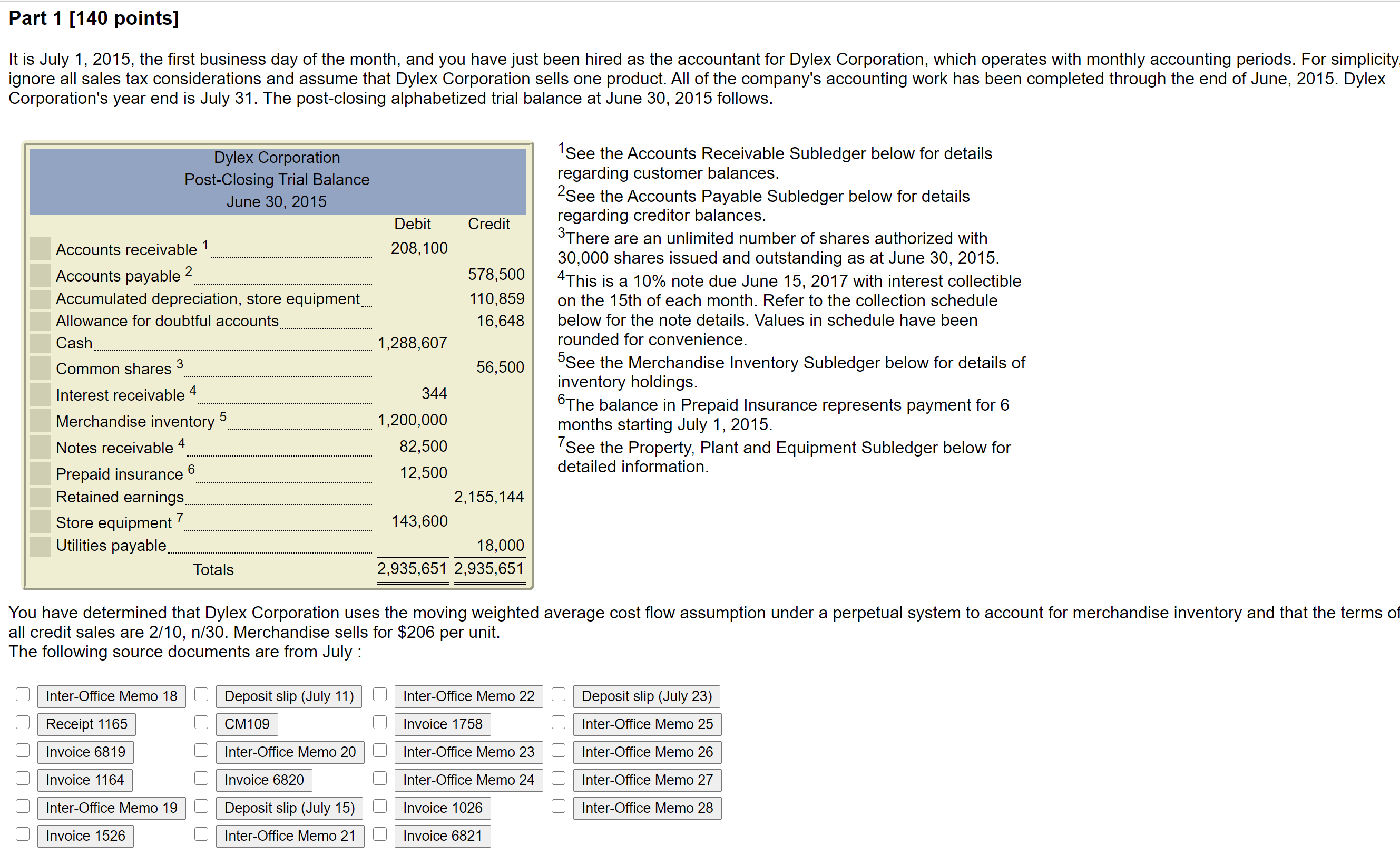 Part 1 [140 points] It is July 1, 2015, the first business