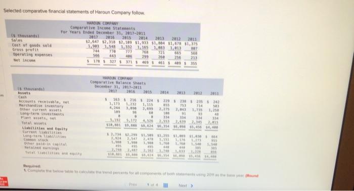 2011 as the base year. (Round our percentage answers to 1 decimal