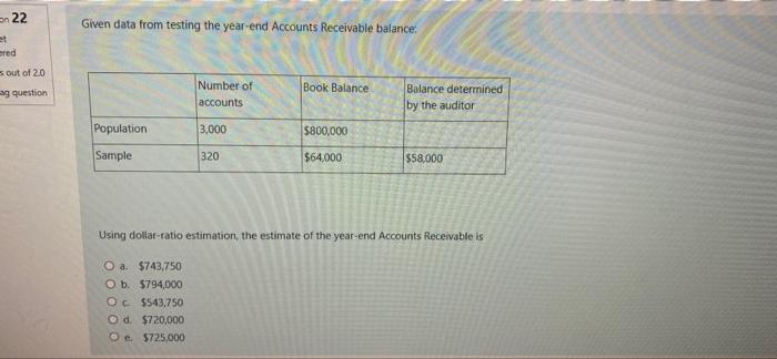  2.22 Given data from testing the year-end Accounts Receivable balance: et