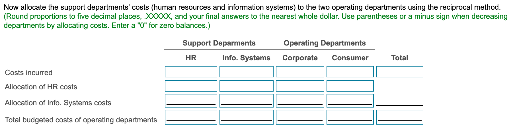 consumer sales -and two support departments- human resources and info systems HR=