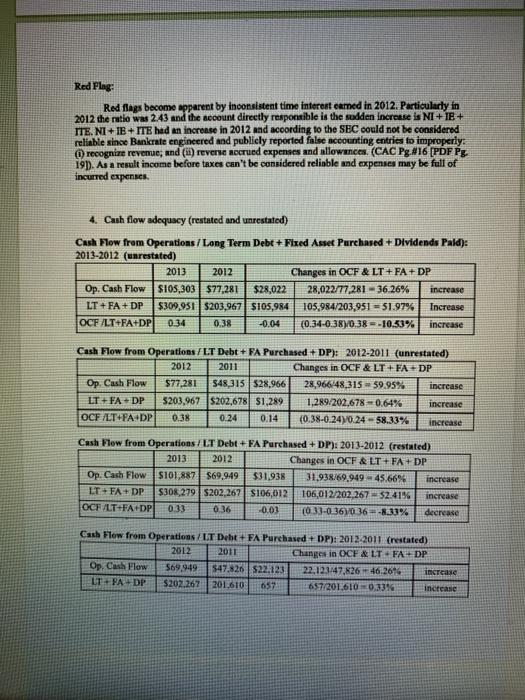 provide trend analysis and red flags Red Plag: Red flags become apparent