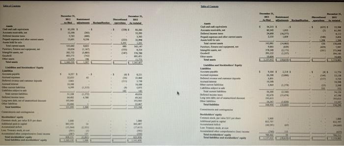 was 2.43 and the secount directly responsible is the sudden increase is