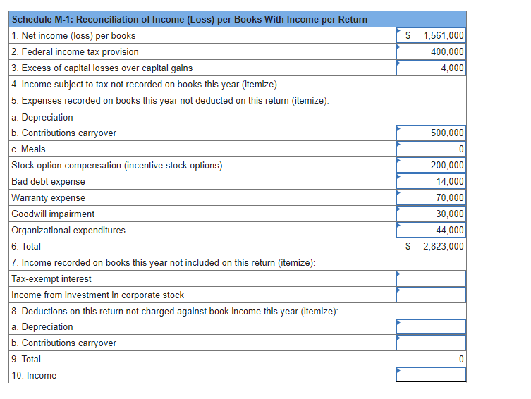 XYZ is a calendar-year corporation that began business on January 1, 2023.