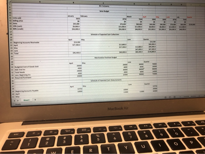 95 Gross Margin 96 Selling and Admin Expense 97 Net Operating Income