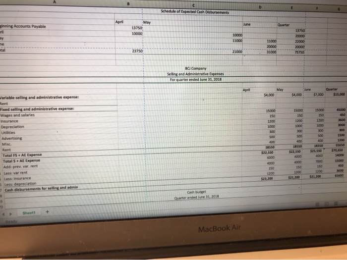 98 Interest Expense 99 Net Income 100 $150,000 70000 $80,000 $70,650 $9.350
