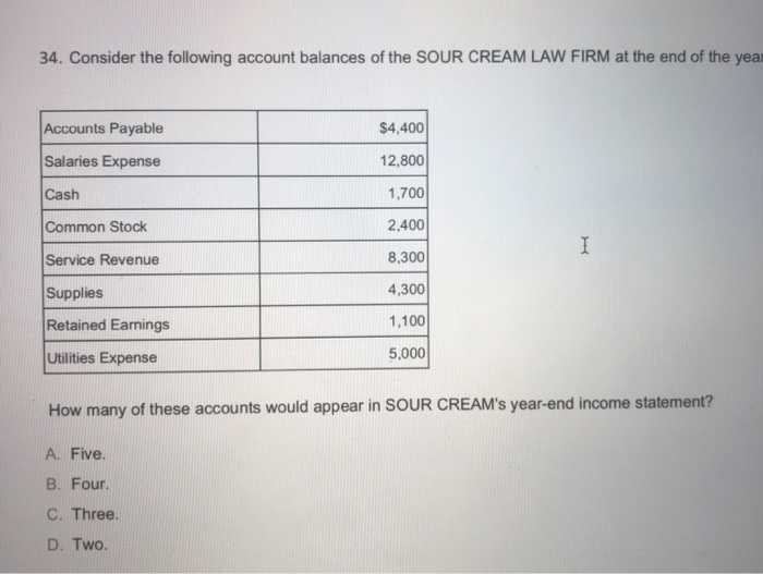  it says the answer is C but shouldnt it be A