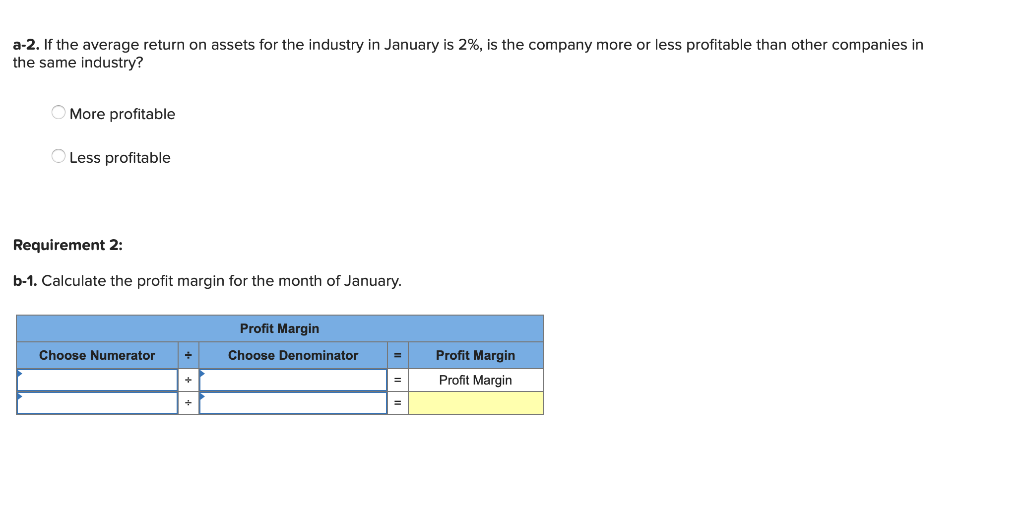 following transactions occur: January 1 Purchase equipment for $20,700. The company estimates