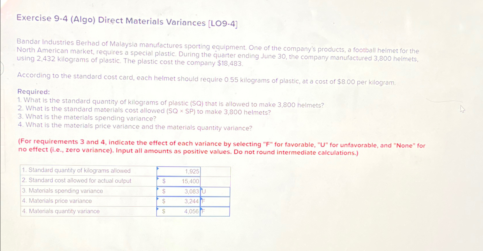  Exercise 9-4(Algo) Direct Materials Variances [LO9-4] Bandar Industries Berhad of Malaysia