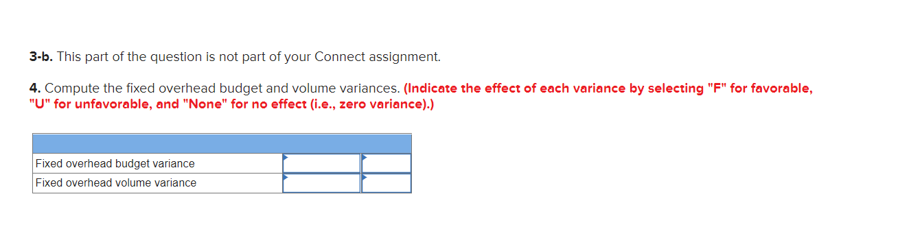 month, it's anyone's guess whether the lab will show a profit or