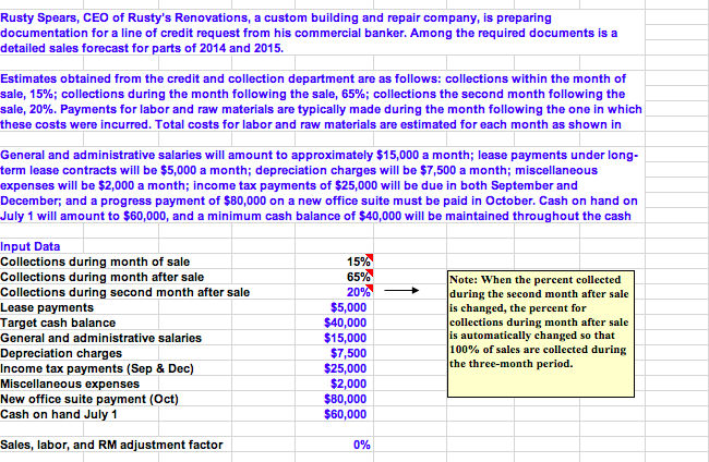 If its customers began to pay late, this would slow down collections