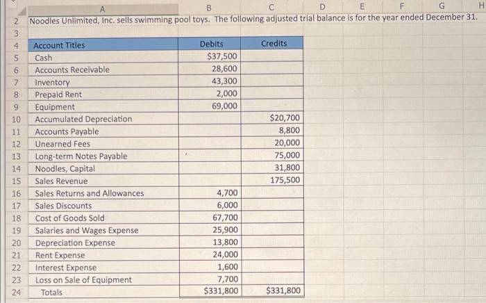 multi step income statement A B D E F G H 2