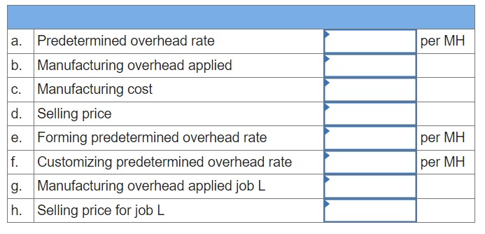 TB Problem Qu.2-277 Hultquist Corporation has two manufacturing ... Hultquist Corporation