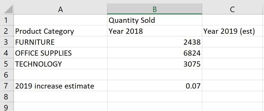 Office Supply Revenue Analysis 2 3 Revenue Amount $ 74,605.93 Assumptions (based