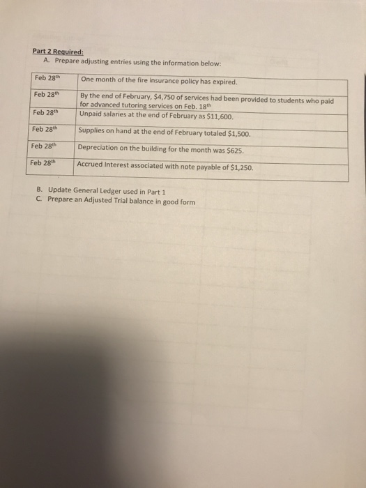  Part 2 Required: A. Prepare adjusting entries using the information below: