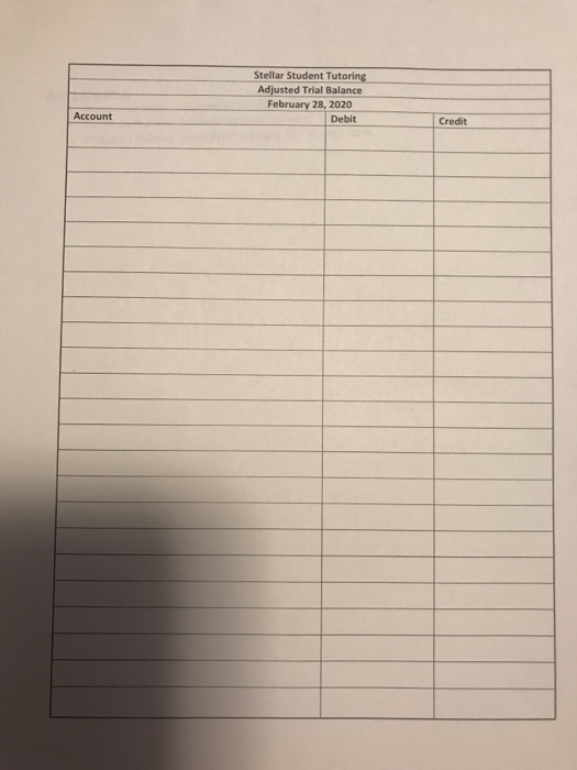 Feb 28th One month of the fire insurance policy has expired. One