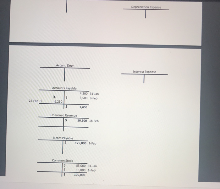 services had been provided to students who paid By the end of