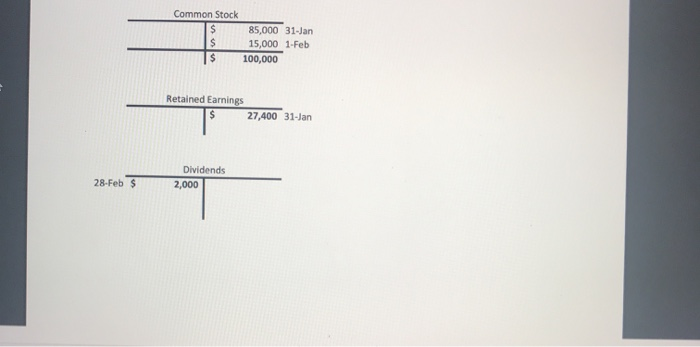 Febr for advanced tutoring services on Feb. 18th Unpaid salaries at the
