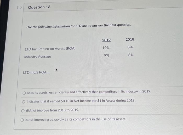 help asap please Use the following information for LTD Inc. to answer