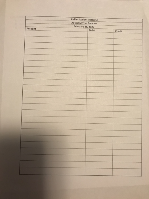 end of February as $11,600 Feb 28th Feb 28th Supplies on hand