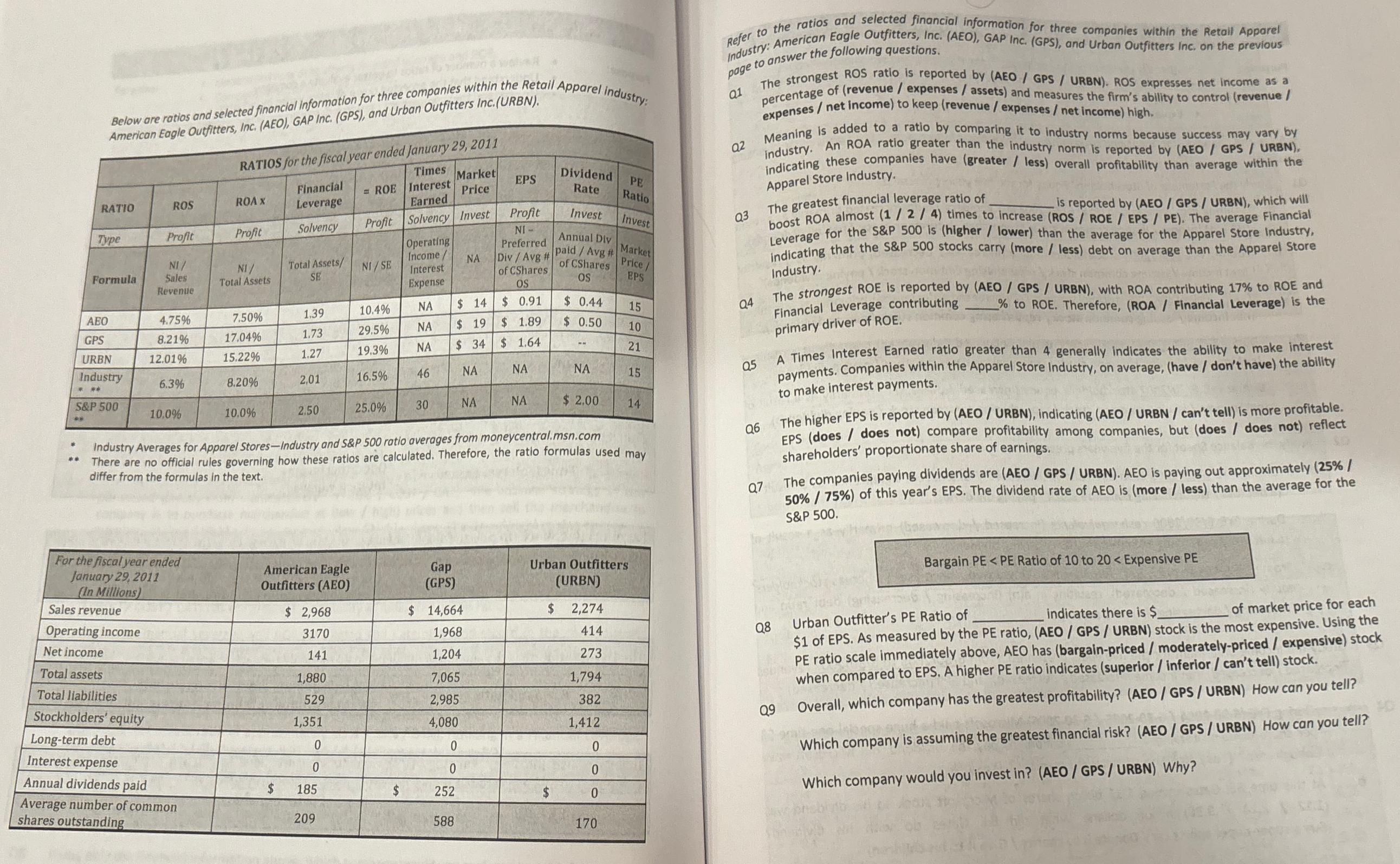 Below ore ratios and se/ectedfinancia/ information for three companies within the Retai/