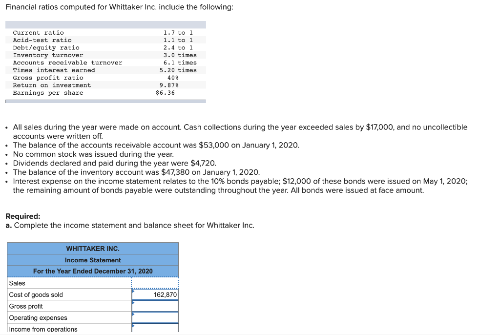  Financial ratios computed for Whittaker Inc. include the following: Current ratio