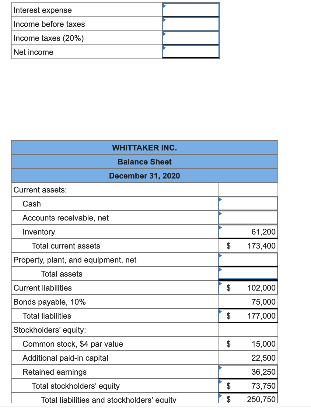 Acid-test ratio Debt/equity ratio Inventory turnover Accounts receivable turnover Times interest earned