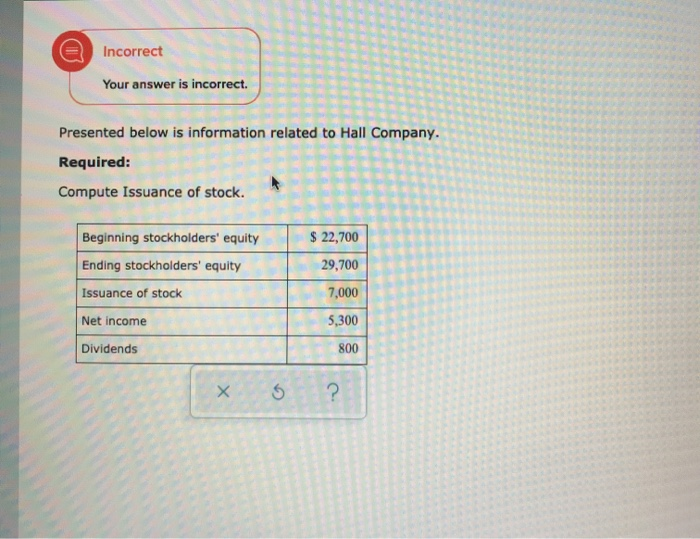  Incorrect Your answer is incorrect. Presented below is information related to