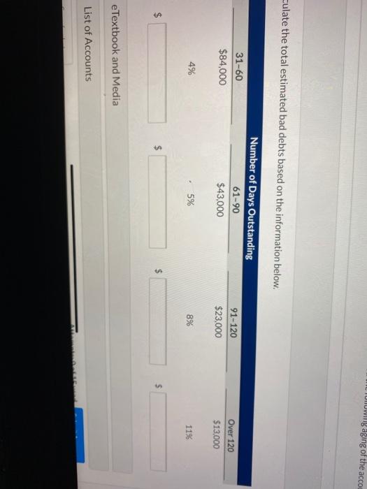 accounting for bad debts. The company produced the following aging of the