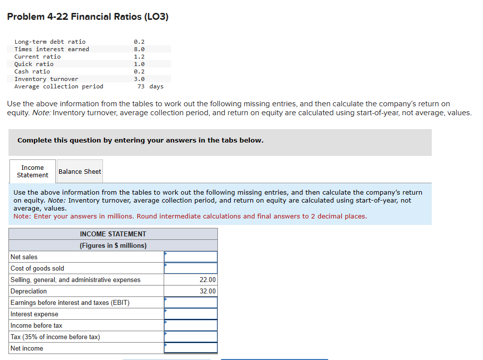  Problem 4-22 Financial Ratios (LO3) Use the above information from the
