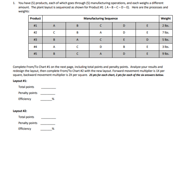 Please show full work and do no copy from other chegg